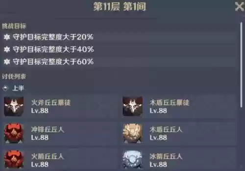 深境螺旋万能阵容(混沌深渊阵容搭配推荐)插图5