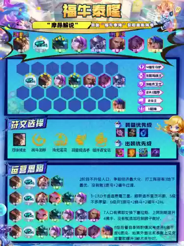 13.1阵容(13本职业联赛阵型链接)插图14 13.1阵容(13本职业联赛阵型链接)插图14