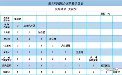 公交线路查询(8684公交查询网导航区)插图27