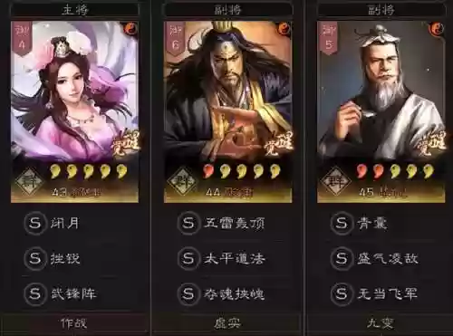 三国志貂蝉黑科技阵容装备(Pk赛季貂蝉吕布黑科技t0阵容)插图1