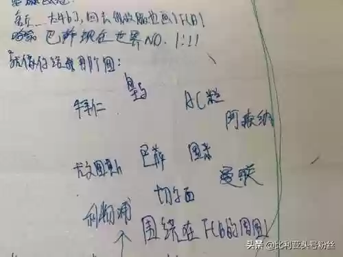 纸上画阵容(消消英雄阵容推荐)插图4