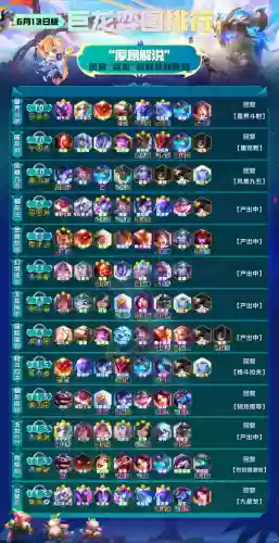 屠龙羁绊阵容(聚魔之地英雄阵容推荐最新)插图2