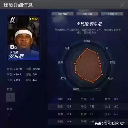 安东尼的王朝阵容推荐谁(安东尼在掘金时候的阵容)插图2