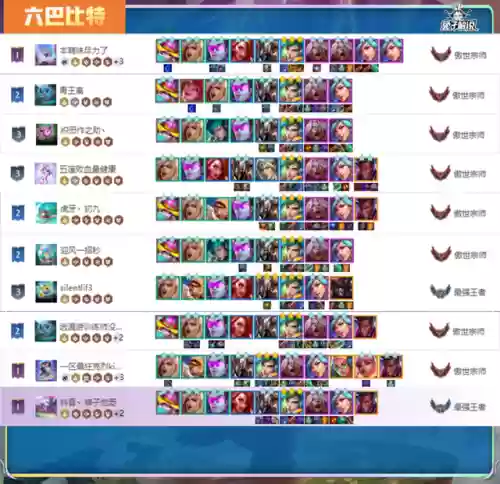 13.9露露阵容(魂十13秒阵容)插图9