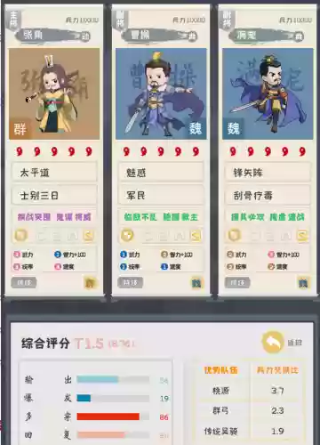 张角打架阵容(三战张角最强阵容)插图3