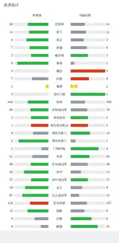 萨索洛历史最强阵容(ac米兰历史最强阵容图)插图1