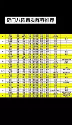 三国志攻略版太守阵容(三国志战略版孙太陆战法搭配)