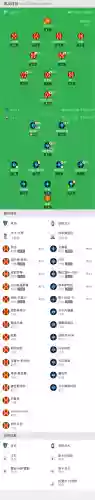 04 阵容(442是什么阵容)插图12