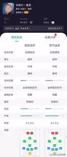 最佳阵容3322主教练(fm2023突前前锋推荐)插图14