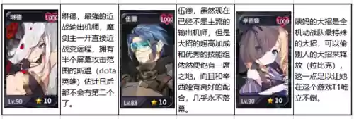 卡牌手游机动战队阵容(机动战队平民推图阵容)