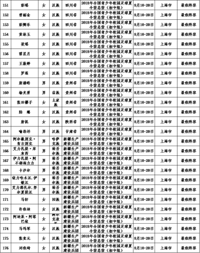 校园夏令营最佳阵容名称(成都夏令营机构排名)插图3
