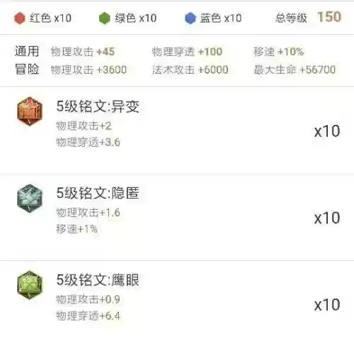 王者荣耀打野元歌推荐阵容(王者最值得练的打野英雄)插图3