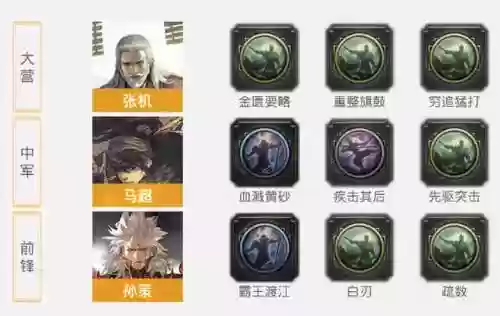 率土之滨该选什么征服阵容(率土征服哪个本适合新手)插图4