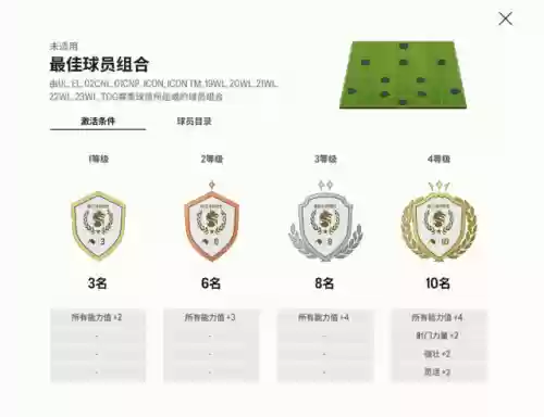 传奇模式阵容(传奇组合哪个厉害)插图1