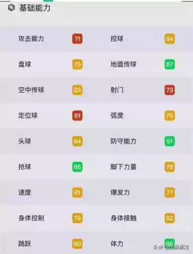 实况手游德国中后卫阵容(实况最好的中后卫组合)插图2