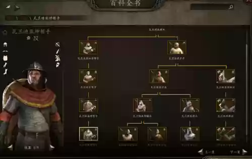 骑马与砍杀2 冲锋流阵容(骑马与砍杀2最强兵种搭配)