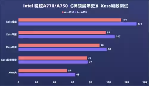 炫宠战棋阵容克制关系表(王者装备克制关系表)插图24