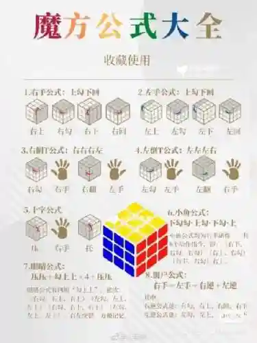 魔方还原教程(扫一扫魔方还原器)插图1