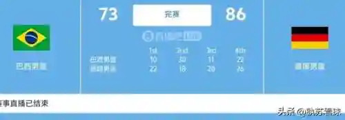 2021奥运巴西阵容(巴西2022年世界杯阵容)插图3