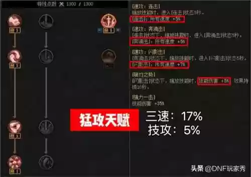 dnf元素爆破师副职业(DNF元素师走哪个流派)插图1