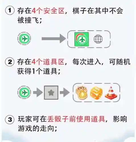 飞行棋规则(飞行棋玩法说明书)插图4