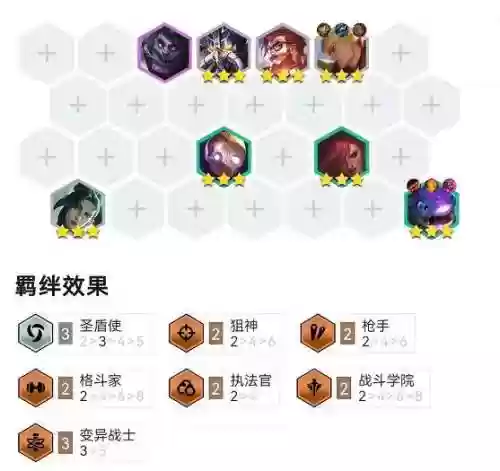 双城之战阵容理解不了(无双魏蜀吴后期最强阵容)插图1