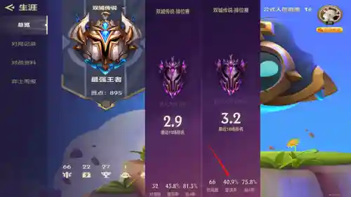 帝国挑战乌鸦阵容(梦幻模拟战帝国阵容搭配)插图1