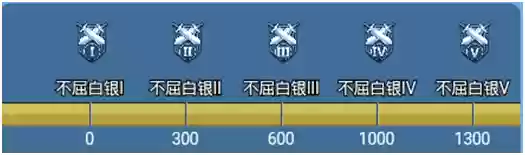 骰子通关阵容(第五人格骰子队玩法)插图11 骰子通关阵容(第五人格骰子队玩法)插图11