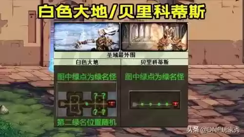dnf装备掉落分布大全(dnf手游每个图掉装备一览表)插图4