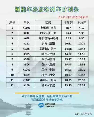 动车时刻表查询最新2021(查询动车时刻表下载什么软件)插图7