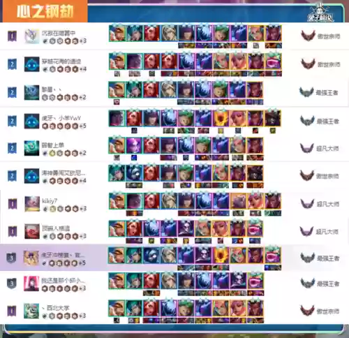 13.9露露阵容(魂十13秒阵容)插图19