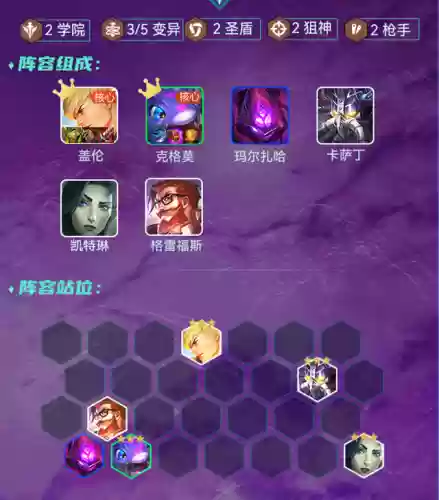 大嘴云顶之弈出装阵容(云顶大嘴给什么装备好)插图3
