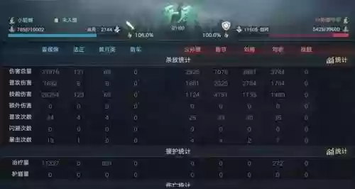 荣耀新三国夏侯惇四骑阵容(三国志夏侯惇最强阵容)插图1