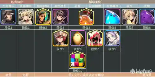天命之子 星云阵容(天命6最强阵容推荐)插图30