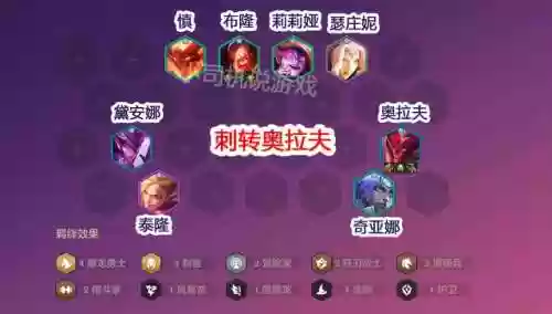 巨龙什么阵容容易上分王者(王者五排上分强势阵容)插图2