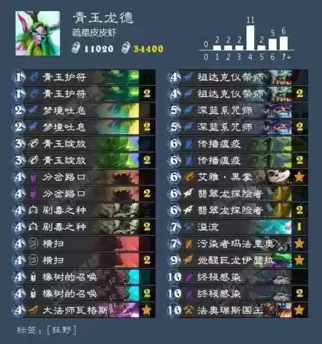 炉石战旗后期阵容排名卡组(炉石传说天梯卡组)插图12