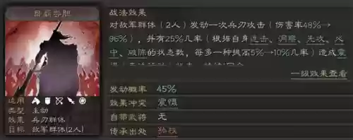 三国志吴国终极阵容战法(三国志战略版s1吴国阵容排行)
