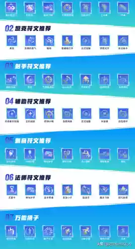 联盟脆皮阵容(怪物联盟阵容搭配攻略)插图5