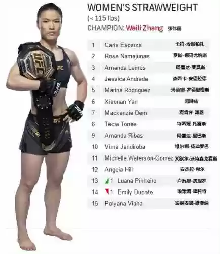 格斗超人最新排位阵容(独行侠最新阵容)插图13