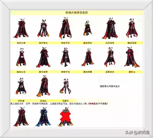 dnf天空套大全1到12国服(dnf天空套大全最新时装)插图4