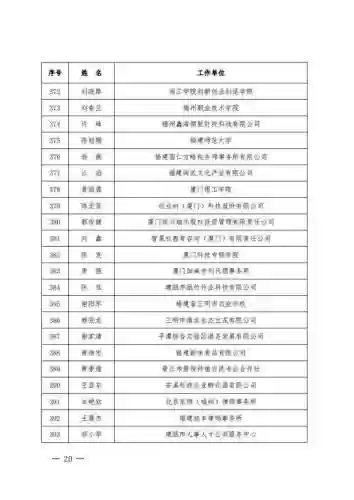 创新创业培训课程导师阵容(创新创业导师应该具备的能力)插图18