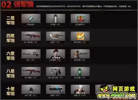4399火线精英论坛(4399游戏论坛手机版)插图16