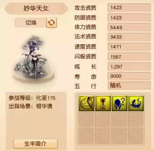 梦幻西游175召唤兽大全(梦幻西游宝宝一览表)插图25
