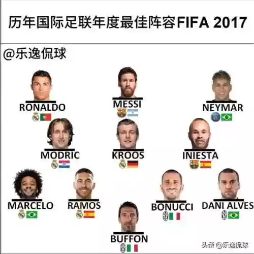 2020历年第一阵容攻略(再刷一把赛季模式最强阵容)插图12