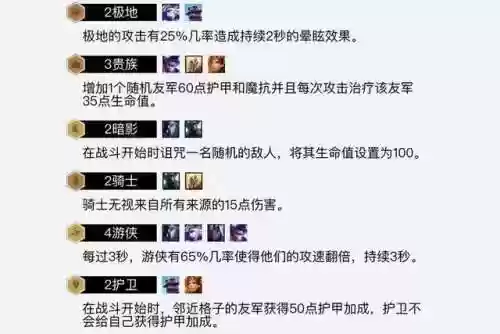 电光全套阵容(闪烁之光阵容搭配)插图3