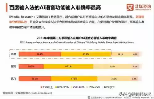 百度键盘输入法(免费键盘皮肤)插图7