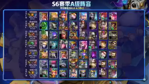 金铲铲之战的阵容在哪看(金铲铲之战推荐阵容怎么用)插图7