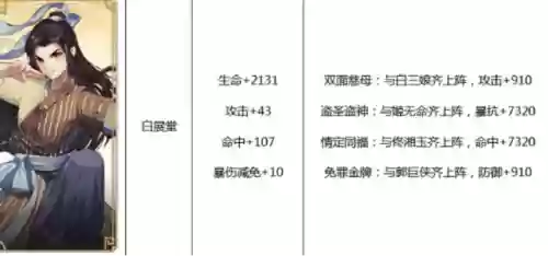 武林外传手游最强组合阵容(武林外传手游枪豪三个职业推荐)插图3