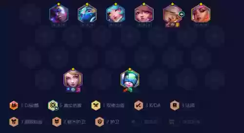 护卫秘书阵容(主角是侍卫怎么搭配阵容)插图1 护卫秘书阵容(主角是侍卫怎么搭配阵容)插图1