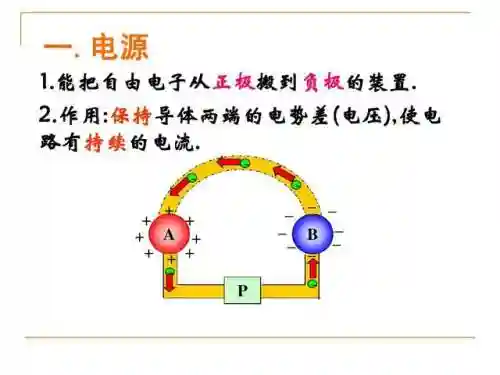 最强省电软件(最强大脑1到10季的脑王)插图16